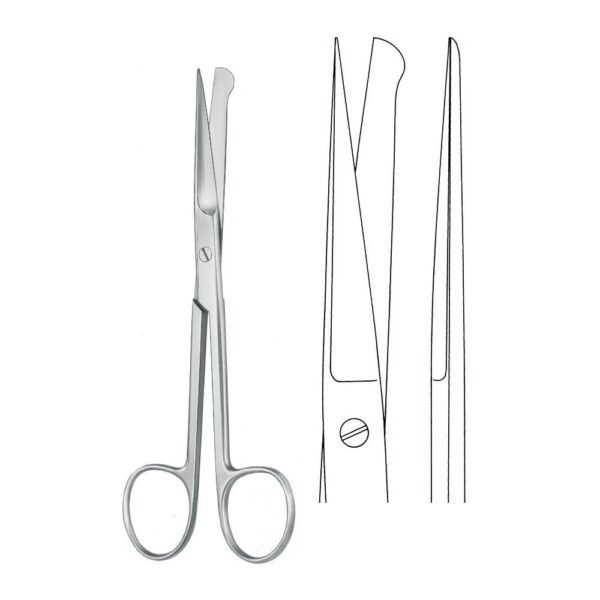 Scissors