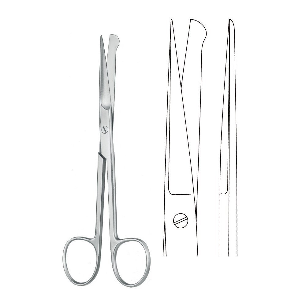 Scissors